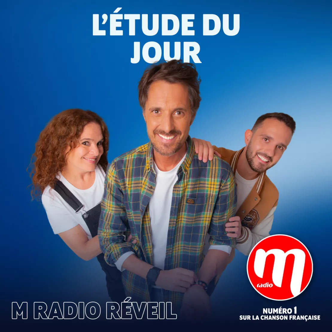 Podcast : Etude du jour - 17 juin 2024